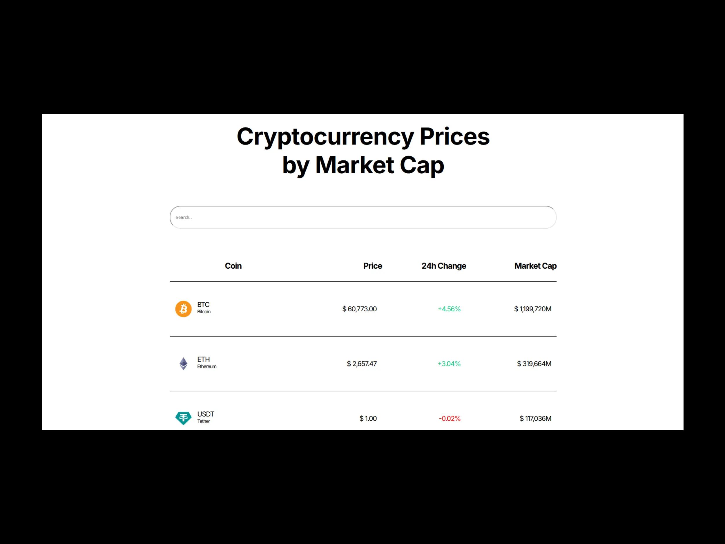 Crypto App - Listing